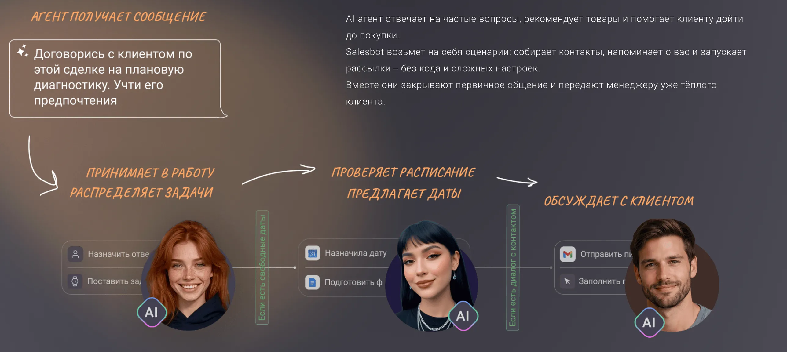 AI-агент актуального релиза: получает сообщение, назначает задачи, проверяет расписание и обсуждает следующий шаг с клиентом