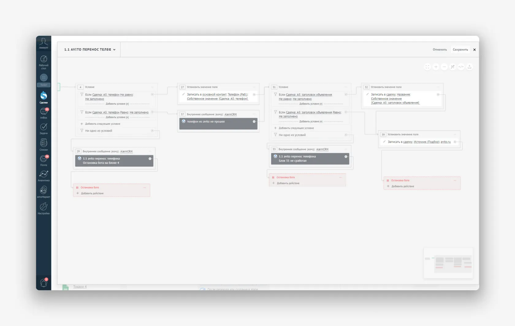 Интеграция с Avito в amoCRM