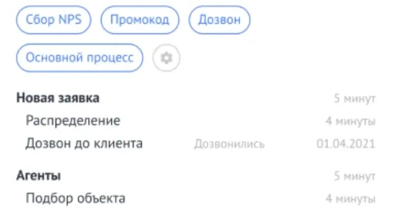 Обновленная вкладка Sensei в карточке сделки