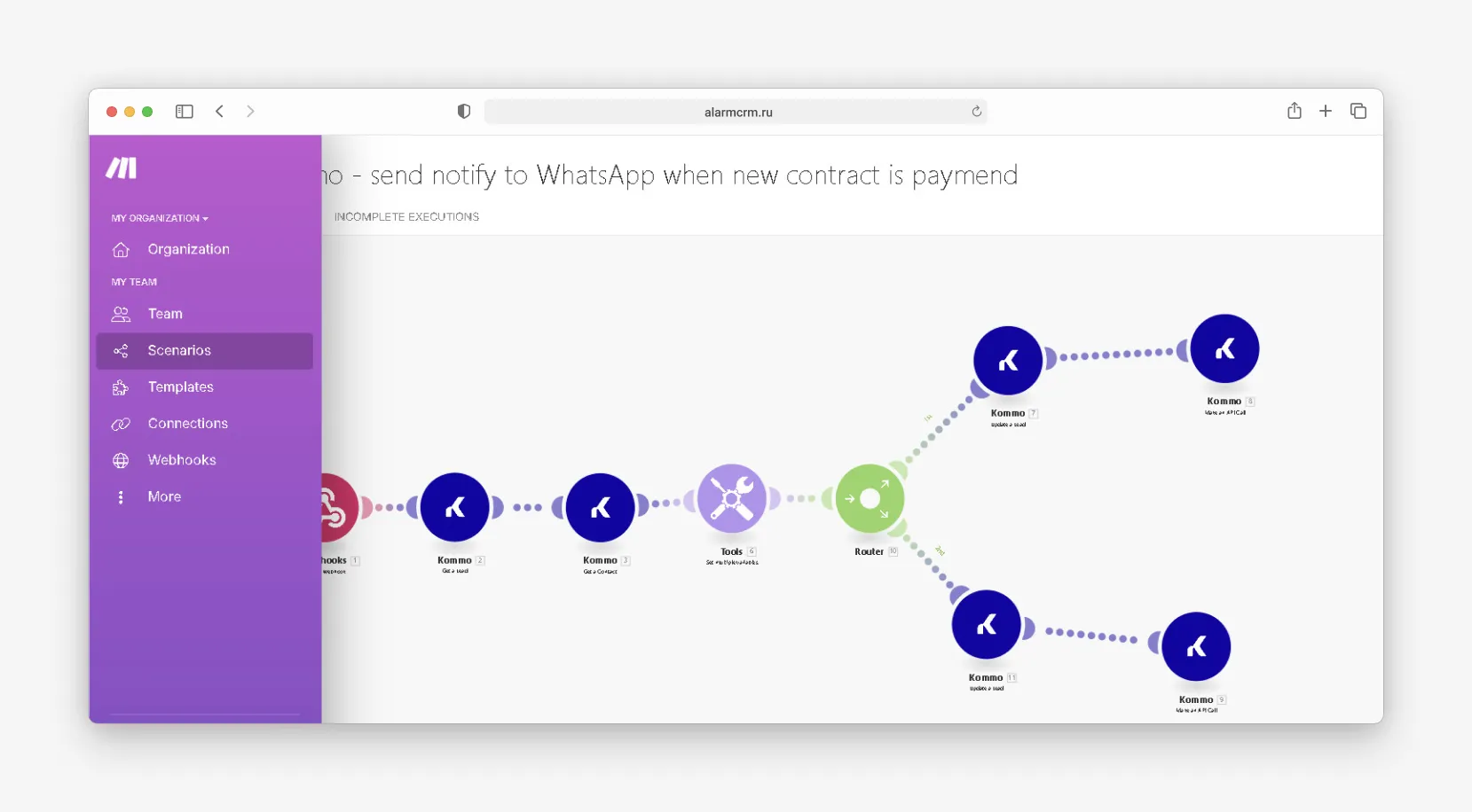 Сценарий автоматизации в Make