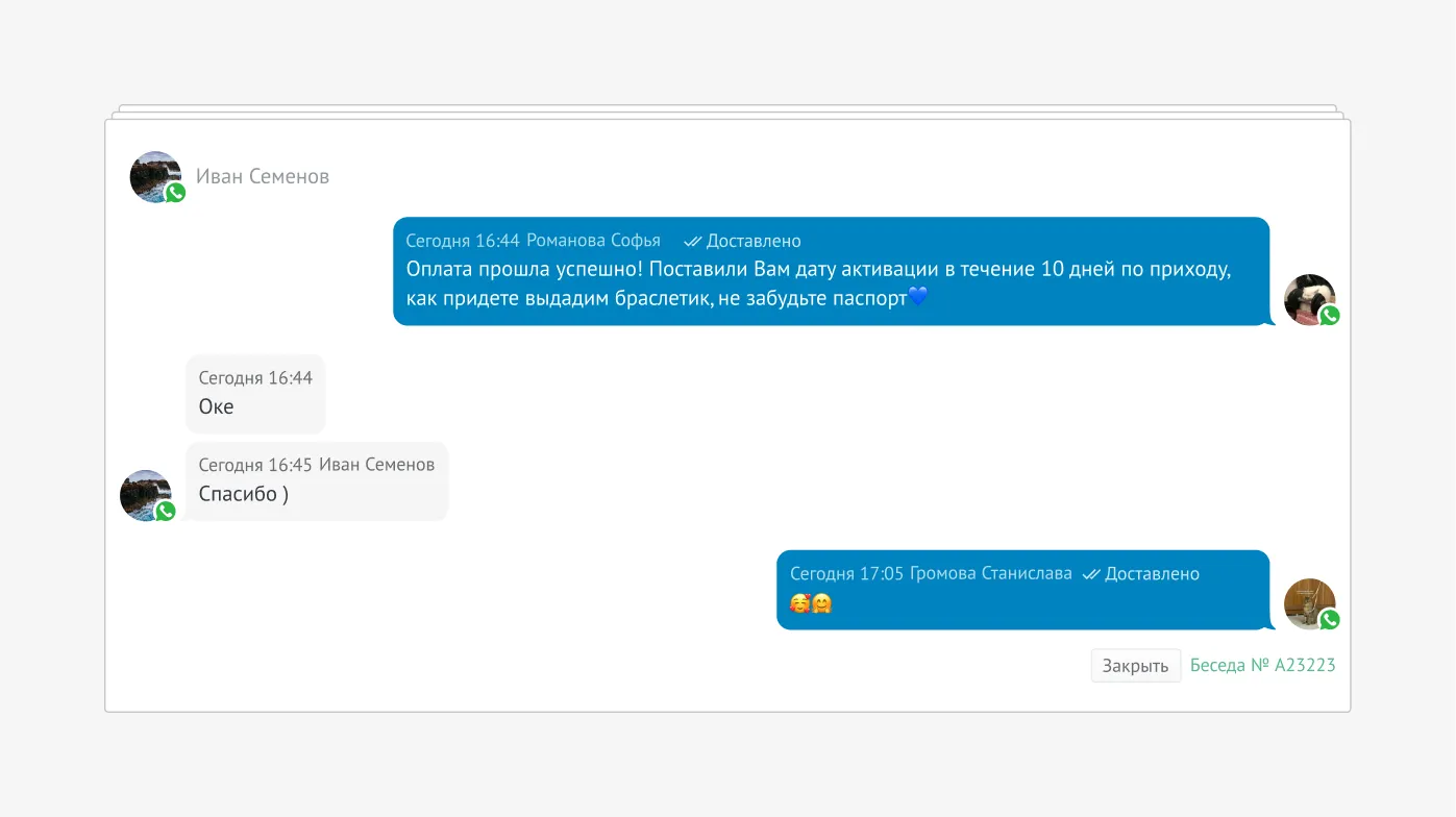 Схема омниканальной коммуникации с клиентами