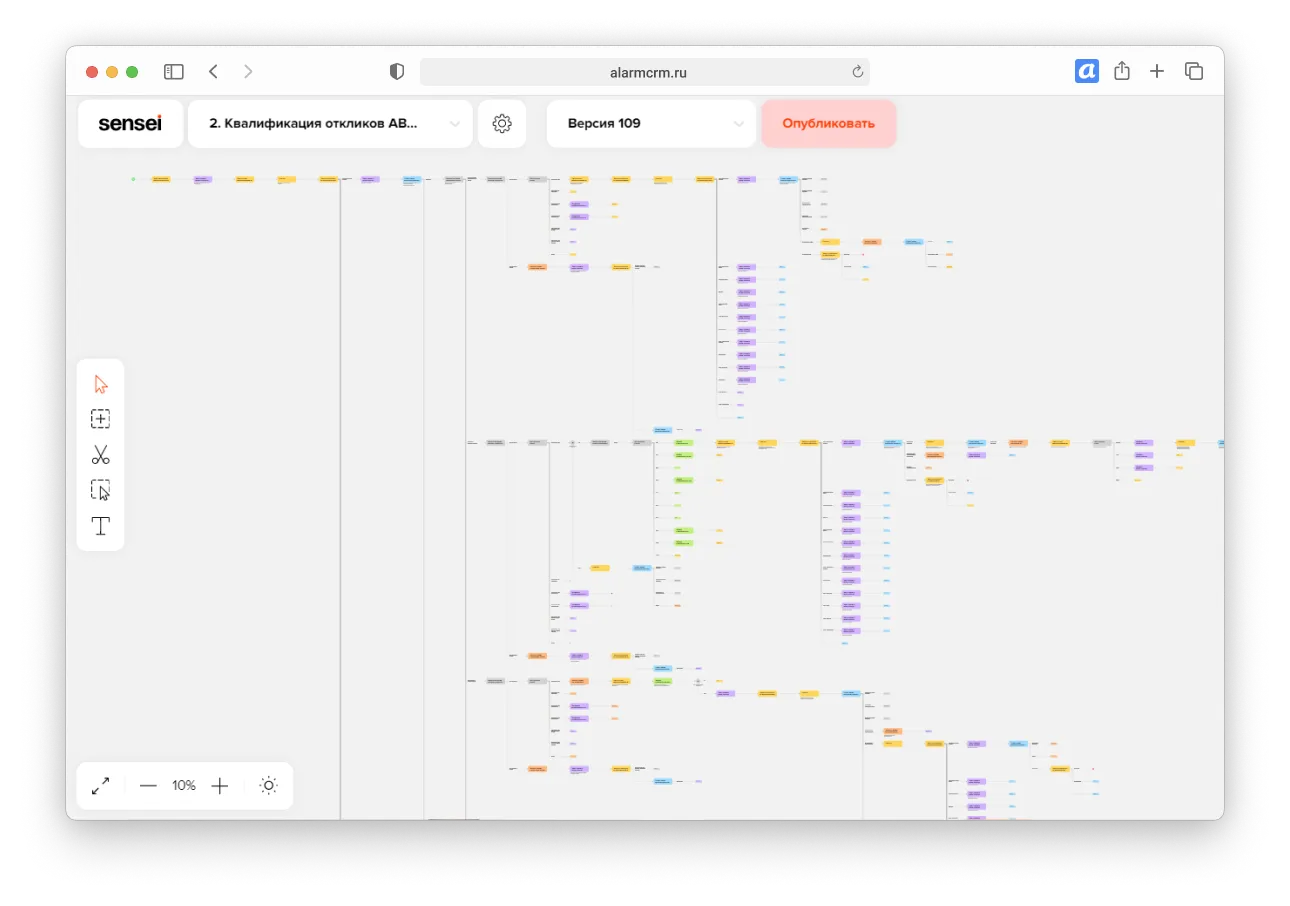 BPM-платформа Sensei макропроцесс