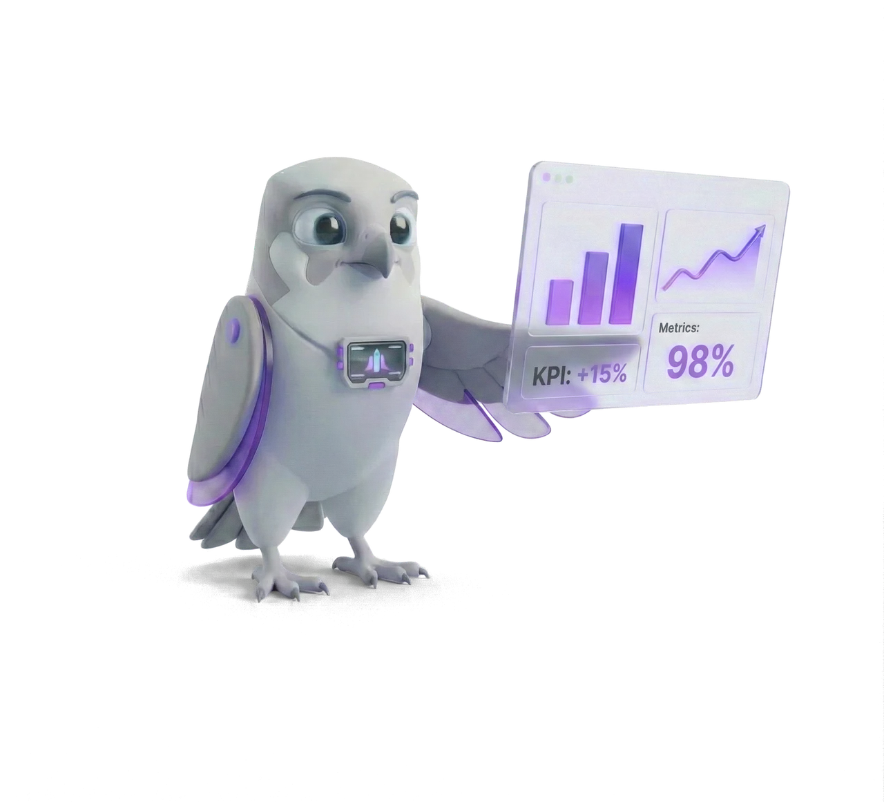 Управление ключевыми KPI