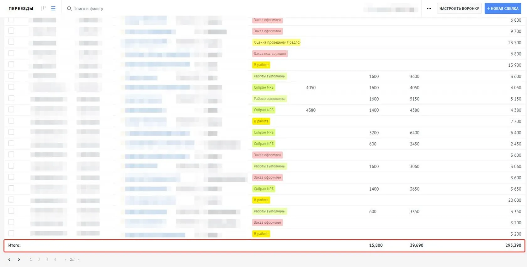 Виджет суммирования сделок по воронкам в amoCRM — общая сумма всех сделок в работе