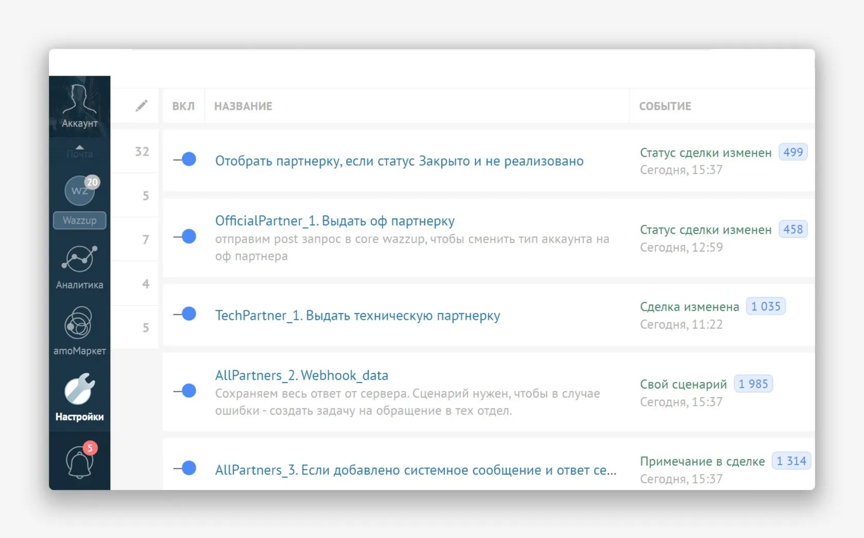 Вебхуки часть 2