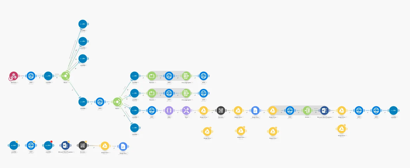 Автоматическая генерация графика платежей