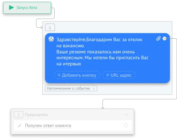 Автоматизация общения с Salesbot в amoCRM