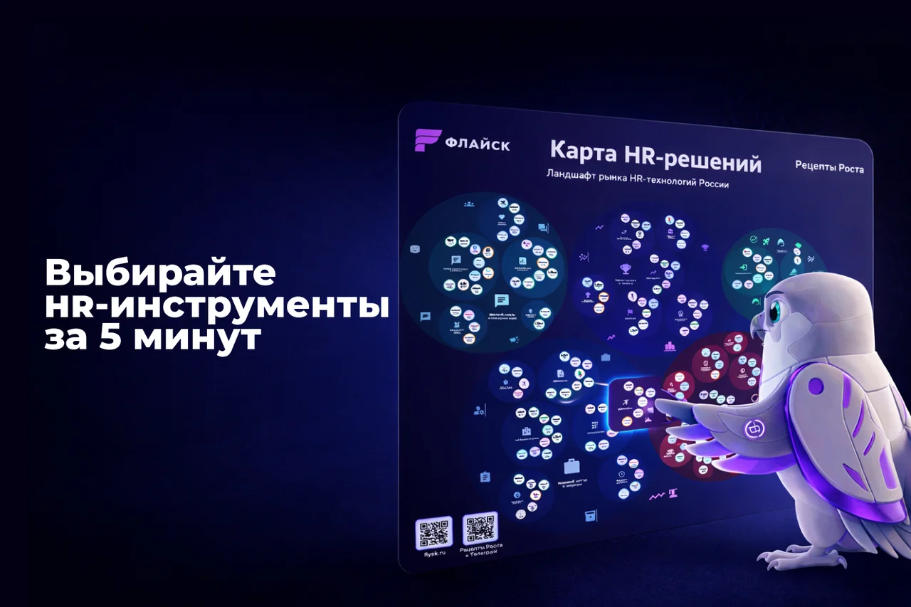 Карта HR-технологий с 234 российскими решениями для управления персоналом