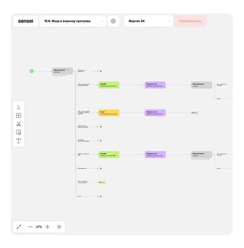 Автоматизация на базе Sensei